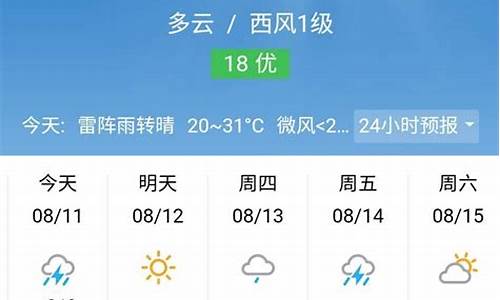 牡丹江天气40天_牡丹江市天气预报40天