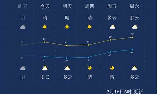 南通一周天气预报查询一周气温多少_南通一周的天气预报15天