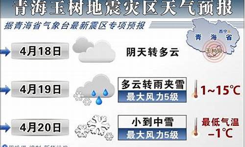 玉树天气预报7天气_玉树天气预报