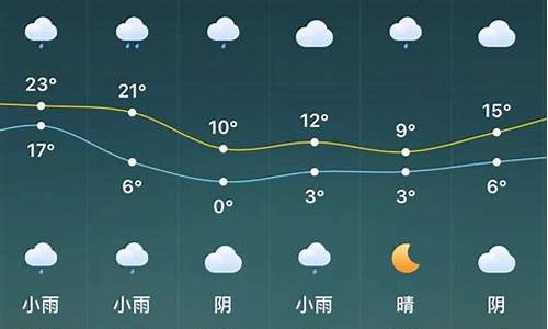 河南天气预报驻马店天气预报_天气预驻马店天气一周天气预报