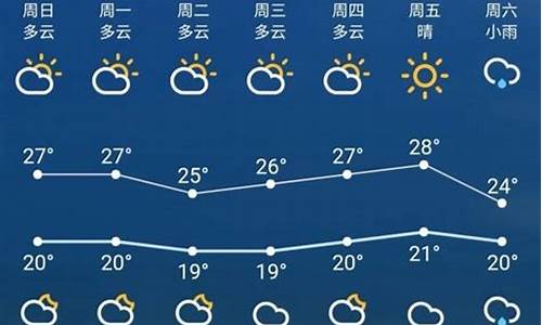 玉屏一周天气预报七天_玉屏一周天气预报七天查询