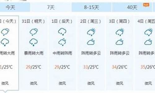 南平一周天气预报_南平一周天气预报15天