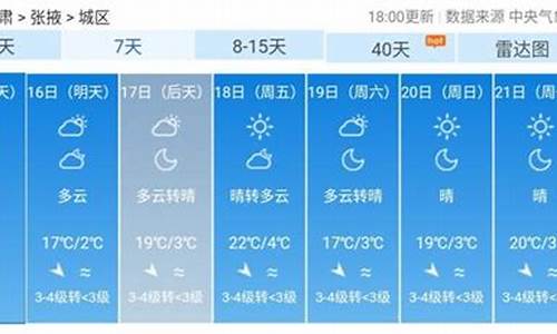 张掖天气预报15天气预报查询系统_张掖天气预报15天查询天气预报