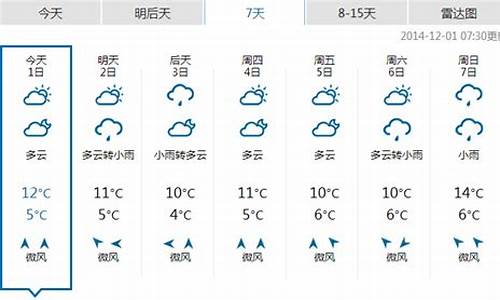 恩施一周天气预报情况最新消息今天新增_恩施州一周天气预报