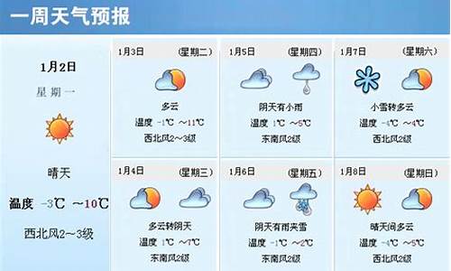 汝南一周天气预报_汝南天气预报24小时详情