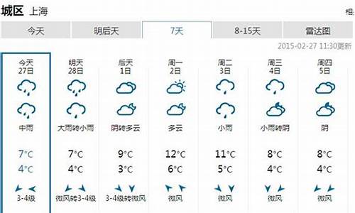 上海天气预报一周15天查询_上海天气预报一周15天最新