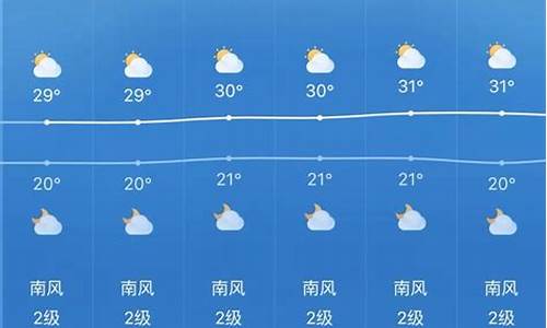 兖州天气预报15天准确率_兖州天气预报