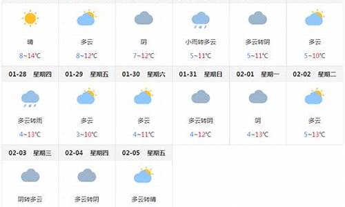 四川省成都市天气都江堰_成都天气预报15天气都江堰