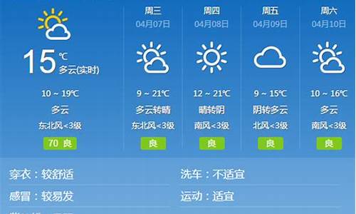 邢台未来七天天气预报查询_邢台未来一周天气预报7天情况如何