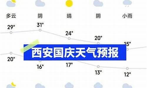 安康天气40天预报_安康市天气预报40天安康市的天气预报