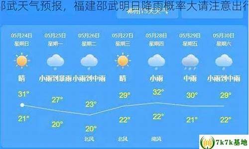 福建省邵武市天气预报15天_邵武市天气预报15天