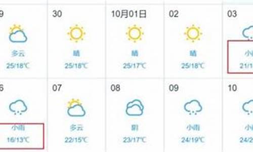 怀宁天气预报_安徽安庆怀宁天气预报