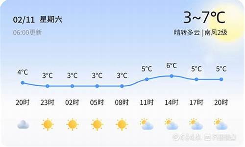 青岛天气质量_青岛天气质量如何