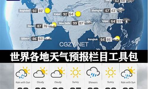 世界各地天气预报英语有地标_世界天气预报英文怎么读