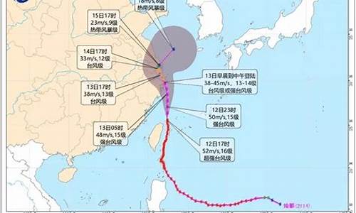 2021台风最新动态_2021台风最新消息台风路径台风