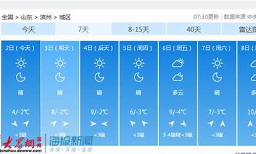 山东滨州天气预报30天_山东滨州天气预报