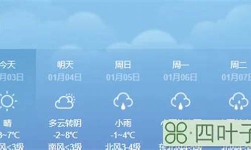 潍坊明天天气预报24小时_潍坊明天天气预报