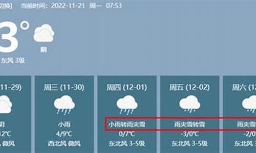 邓州天气预报10天_邓州天气预报30天