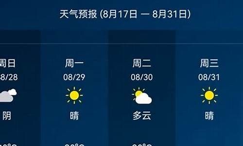 天气预报查询15天张家界最新消息_天气张家界天气预报一周