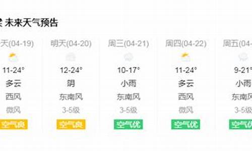 吕梁岚县天气预报7天查询_山西吕梁岚县天气