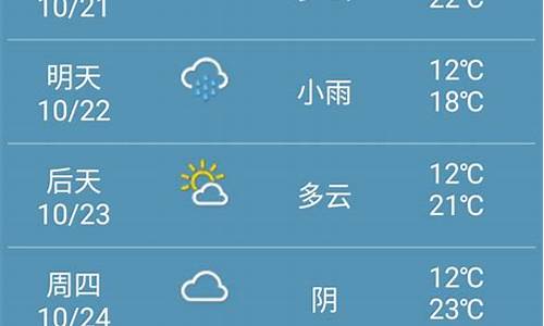 郑州未来一周天气及穿衣预报查询_郑州未来一周天气预报15天