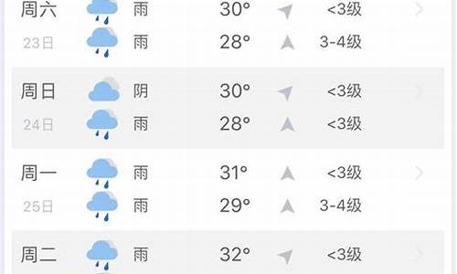 三亚天气预报15天最新_三亚天气预报15天最新查询