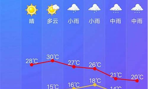 开化天气预报40天查询_开化天气预报40天查询表