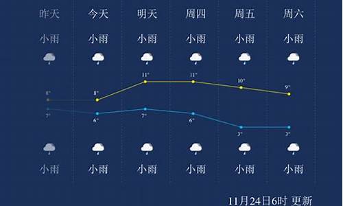 恩施市天气15天查询_恩施市天气预报15天天气