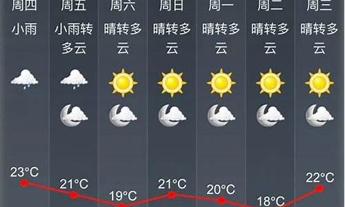 铁力天气预报15天_铁力天气预报30天天气