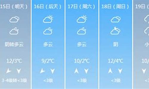 石家庄今日天气预报文字_石家庄今日天气预报