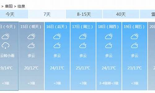 临泉具天气预报_临泉天气预报15天30天