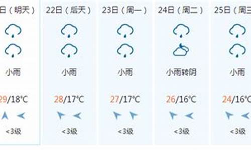 五台山一周天气预报7天查询结果最新消息_五台山近一周天气预报15天