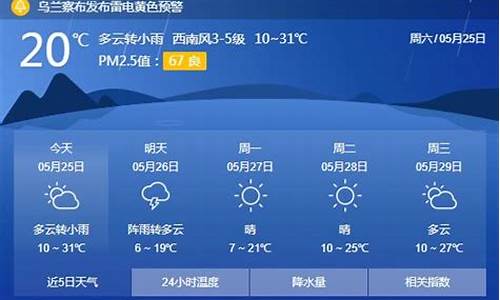 丰镇天气预报一周天气_丰镇天气预报30天准确