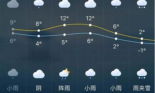 长沙40天天气预报查询_长沙40天天气预报查询表格