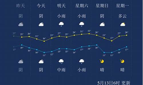 三门峡天气预报15天查询当地疫情渑池县_三门峡天气预报前15天查询