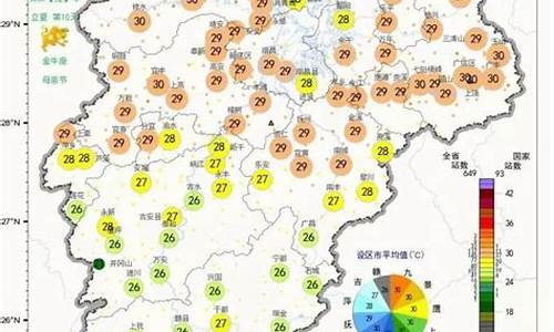 九江都昌天气预报_九江都昌天气预报40天查询结果