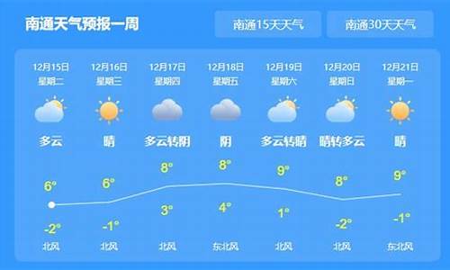 南通一周天气预报情况_南通一周天气预扳情况最新消息今天