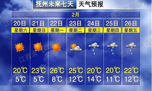 抚州市天气预报15天气预报_抚州一周天气预极天气预报查询最新查询结果