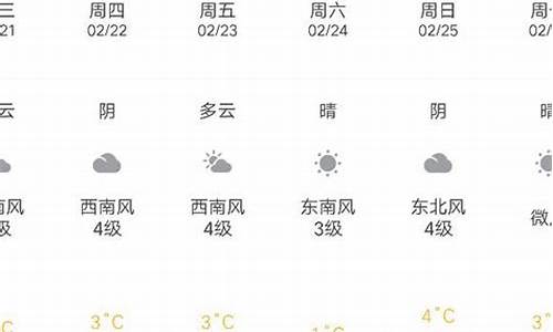 威海文登天气预报7天_威海文登天气预报