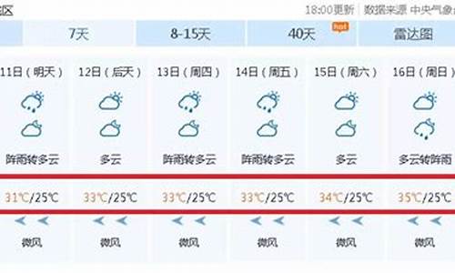 梧州2020年天气预报_梧州天气预报历史