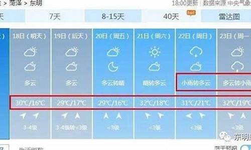 东明天气预报24小时_东明天气一周预报