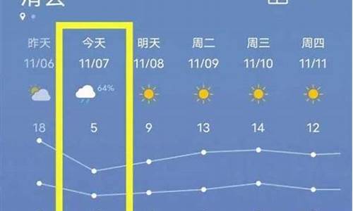 滑县天气40天天气预报_滑县未来40天天气预报