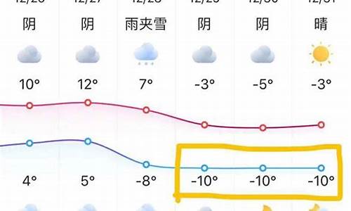 苏州一周天气预报45天查询结果是什么_苏州天气预报45天准确