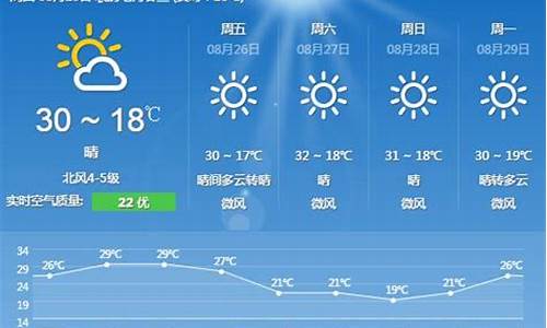 平湖天气预预报_平湖天气预预报7天