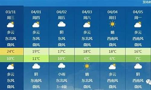 一周天气预报北京15天查询_天气预报15天查询天周北京