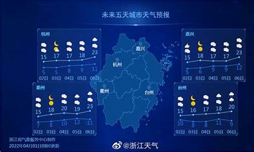 浙江天气预报15天30天_浙江天气预报查询15天