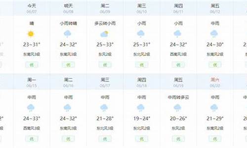 荆州30天天气预报最准确_荆州天气预报30天查询2345