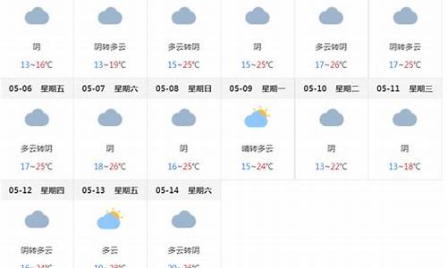 上海未来15天天气预报情况查询_上海未来15天天气预测