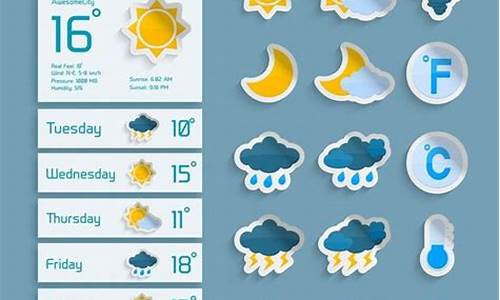 138天气预报_139天气预报