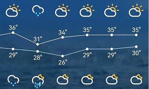 苏州今天天气预报详情24小时_苏州今天天气预报